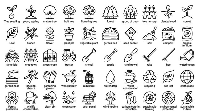 Modern Eco and Tree Planting Linear Icon Collection with Saplings, Gardens, Farming, Forest Conservation, Sustainability, and Nature Symbols