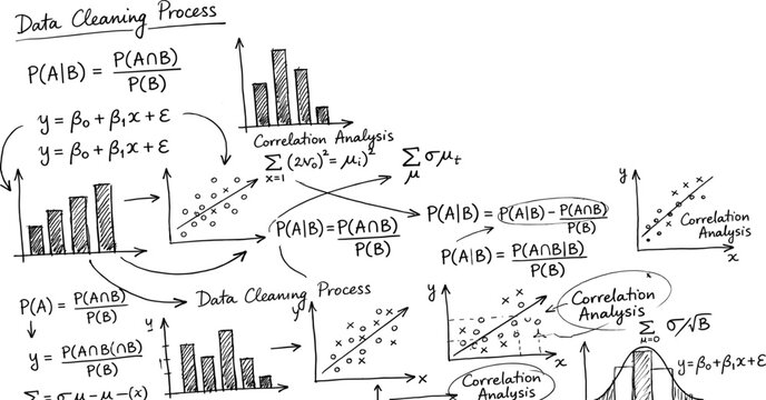 Data Cleaning Process Flowchart: A hand-drawn flowchart illustrating the steps involved in data cleaning and correlation analysis, featuring graphs, equations, and flow arrows.