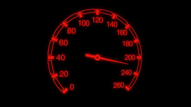 Animated Red Speedometer Gauge Indicator
