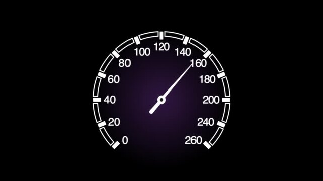 Speedometer Gauge Dashboard Meter Animation