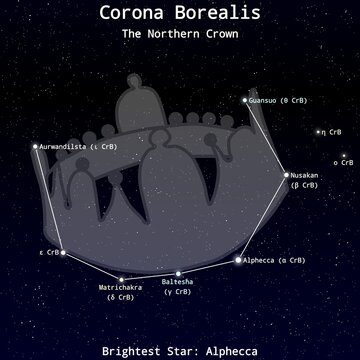 Corona Borealis Constellation Map with Named Stars &ndash; Constellation Map Illustration