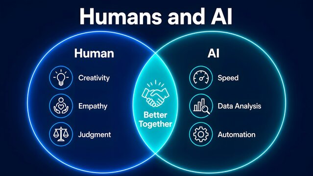 Human and artificial intelligence strengths comparison diagram