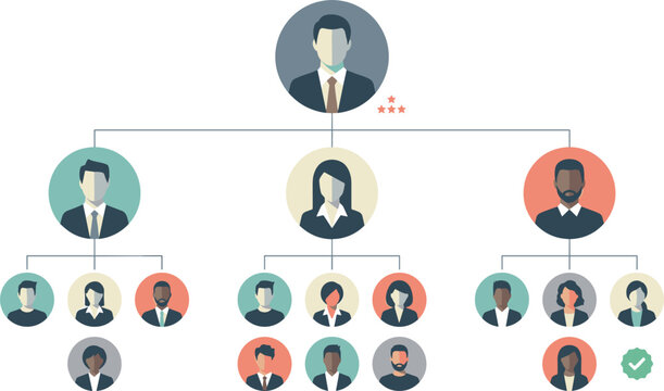 Corporate Organizational Chart and Company Hierarchy Structure Vector Illustration with Diverse Team Avatars CEO Managers and Employee Flowchart Diagram