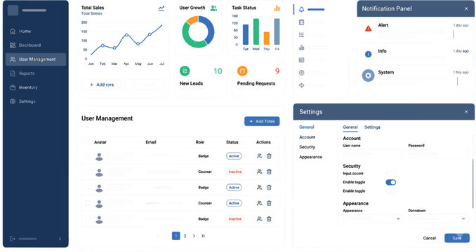 Modern Admin Dashboard Web Interface Template Featuring Sales Analytics Line Chart Donut Graph User Management Table Notification Panel and Dark Sidebar Navigation UI