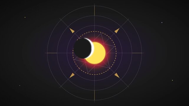 Stylized solar eclipse animation with orbital geometry lines