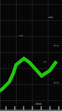 Green graphs and numbers moving against black background