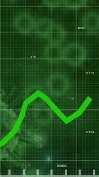 Green graphs and numbers moving against Covid-19 cells in background