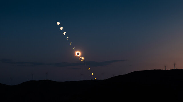 Wide angle composite image of the phases of a total solar eclipse falling behind the hills above Arnedillo in northern Spain with wind turbines in August 2026