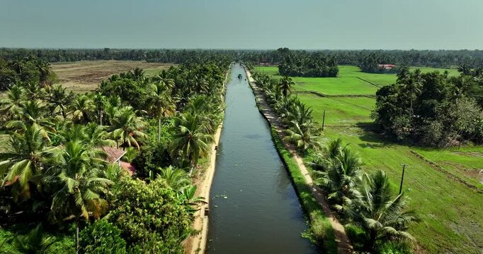 Aerial view of the Alleppey backwaters in Kerala, featuring lush green islands,  village houses, and calm waterways, showcasing the scenic beauty of this popular tourist destination in South India.