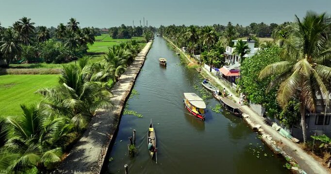 Aerial view of the Alleppey backwaters in Kerala, featuring lush green islands,  village houses, and calm waterways, showcasing the scenic beauty of this popular tourist destination in South India.