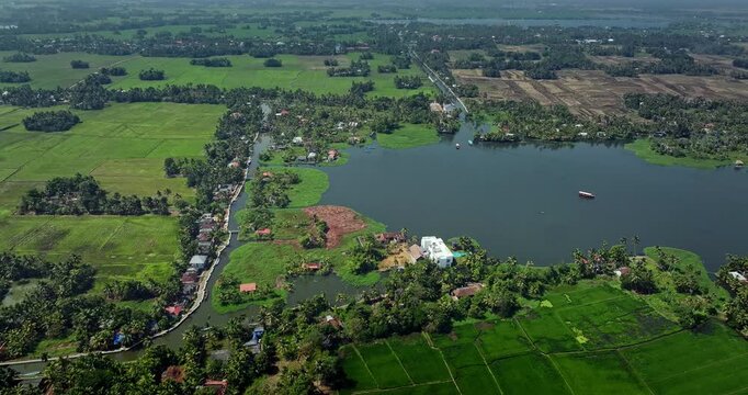 Aerial view of the Alleppey backwaters in Kerala, featuring lush green islands,  village houses, and calm waterways, showcasing the scenic beauty of this popular tourist destination in South India.