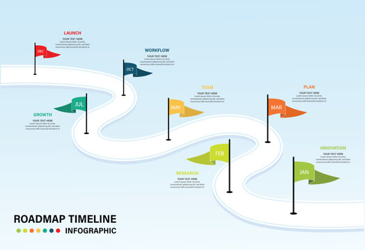 Infographic template for business. Business roadmap timeline infographic. 7 Steps Modern milestone diagram with road journey concept, presentation vector infographic.