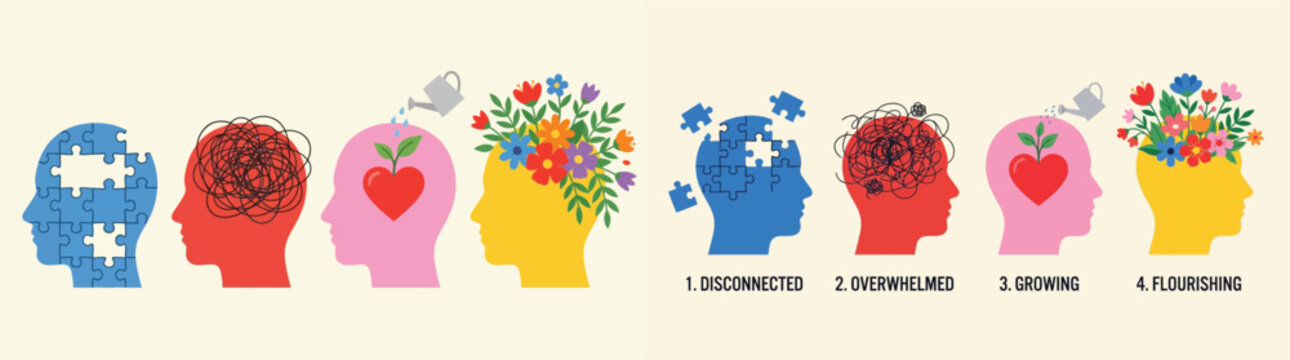 Conceptual illustration for world mental health day showing the process of emotional healing and personal growth