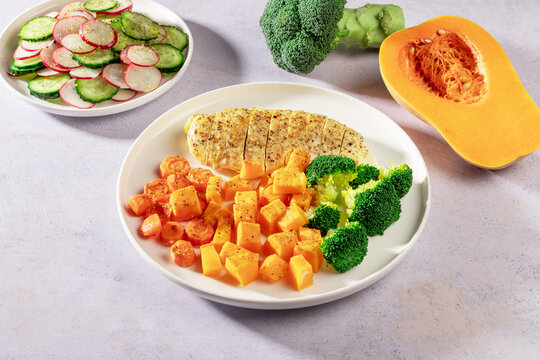 Low histamine and anti inflammatory plate with chicken breast, baked pumpkin, carrots and broccoli