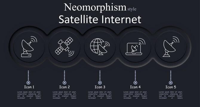 Satellite Internet set icon. Dish emits signal waves. Satellite orbits space path. Globe mounts dish unit. Laptop shows dish signal. Dish stands base mount.