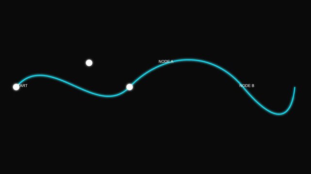 Wavy cyan line connects labeled nodes across a solid black background.