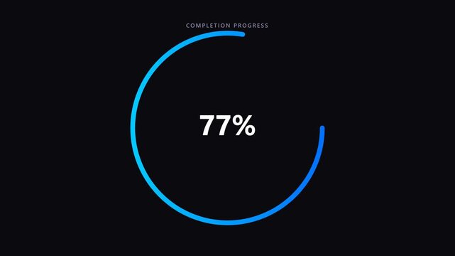 Completion progress loading bar displaying 77 percent on a sleek dark interface.
