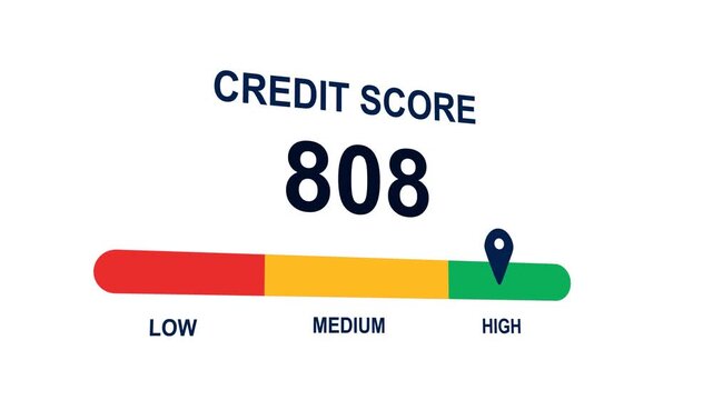 Flat Design Animation Of A Credit Score Counter With A Moving Indicator Across Low, Medium, And High Levels, Financial Rating, Loan Eligibility, Lending Risk, And Credit Evaluation.