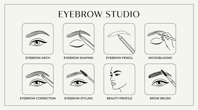 Eyebrow studio icon pack featuring thin outline vector symbols, arch, shaping, pencil, microblading, and beauty tools