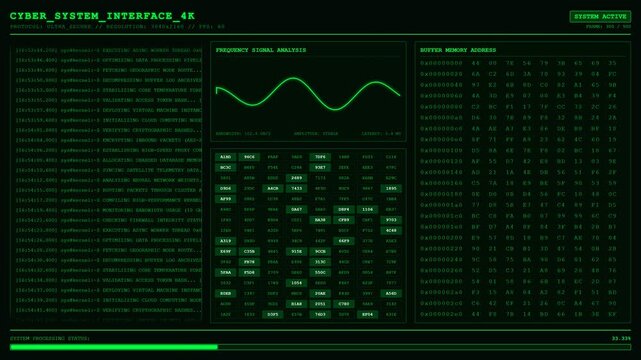 Futuristic Green Cyber System Interface Screen Animation With Signal Analysis And Data Processing.
