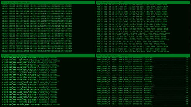 Advanced Cyber Security Terminal Screen Animation With Decryption Matrix And Network Node Routing.
