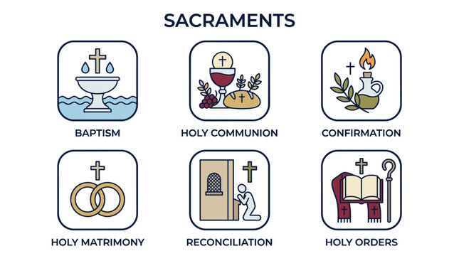 Christian Sacraments Icon Set with Baptism Holy Communion Confirmation Matrimony Reconciliation and Holy Orders