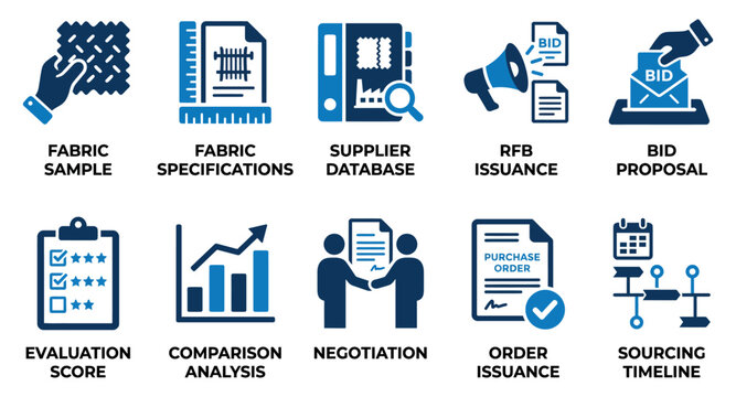 Set of ten business supply chain and procurement icons showing fabric samples and sourcing processes Minimal solid fill icon set bundle collection. Editable Vector Illustration Mega pack