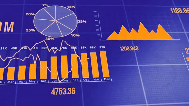 3d financial analytics dashboard camera pan featuring pie charts, bar graphs, wave line charts, and metrics in gold and blue background. Business intelligence and data report video loop.