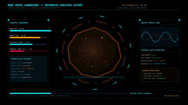 Futuristic Digital Deep Space Laboratory Interface Monitoring Meteorite Chemical Composition Data
