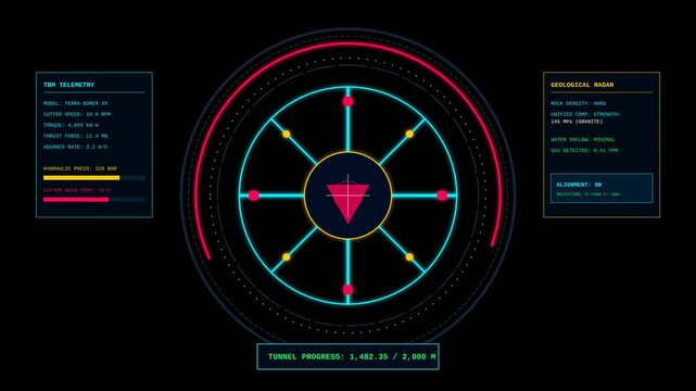 Futuristic TBM Boring Machine Telemetry HUD Interface Monitor for Underground Tunnel Construction