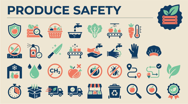 Food safety icons, produce quality and agriculture supply chain for organic farming, distribution and retail. Grocery management, logistics and hygiene control for supermarket, shipping and health.