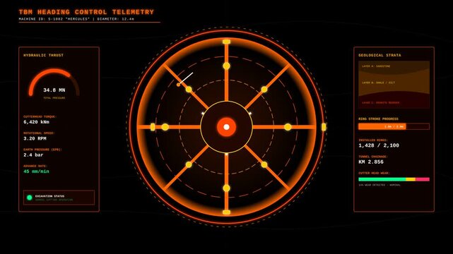 Tunnel Boring Machine Heading Control Telemetry HUD Interface Display for Excavation Monitoring
