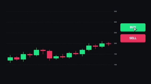 Financial trading interface displaying candlestick chart patterns and buy/sell buttons on a dark digital screen