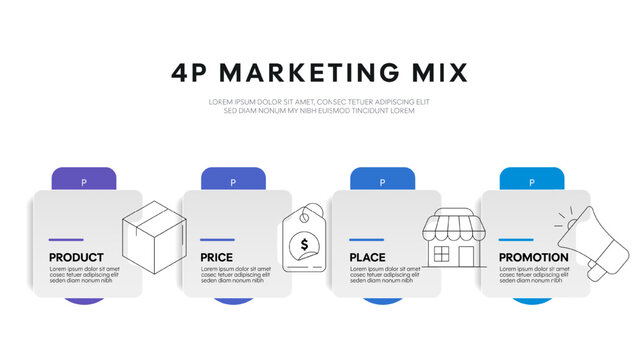 4P Marketing mix strategy framework diagram chart infographic template with icon for presentation has product (sell), price (cost), promotion (communicate), place (sell). Business marketing strategy.