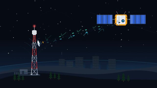 Satellite Sending Data Signal to Telecommunication Tower and Ground Station Flat Vector Animation