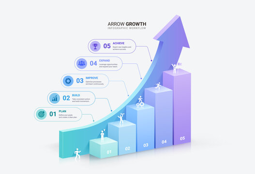 Infographic Staircase Step Business Growth timeline with 5 Step Arrow Process and Concepts for Success Diagram Background