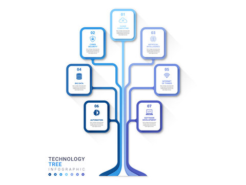 Tree Digital Infographic Template Diagram with Geometric Branch Structure Vector llustration Background