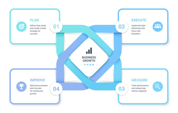 4 Step Business Cycle Infographic Template Workflow Diagram Vector Illustration Background