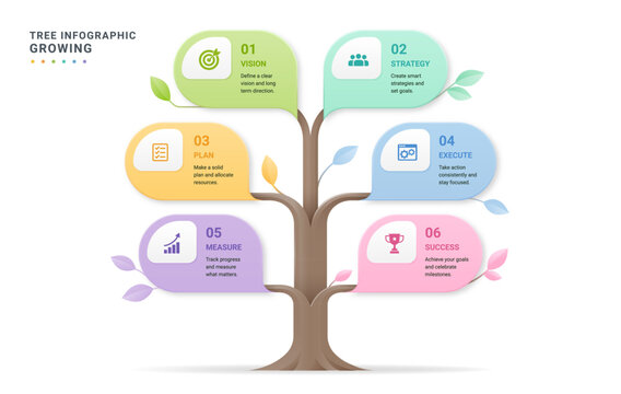 Business growth infographic template with colorful tree branch options diagrams and target icons.