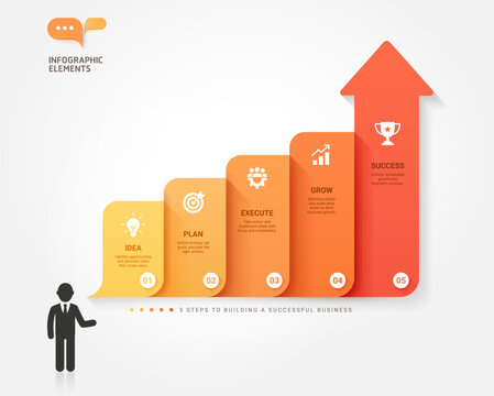 Successful business infographic template with five steps arrow and businessman icon presenting ideas to target.