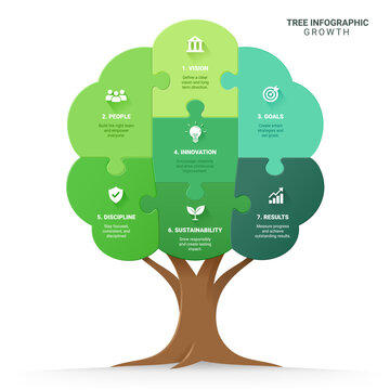 Tree Growth Infographic Template with Seven Puzzle Sections Business Strategy Sustainability Modern Vector Design