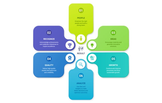 6 Step Venn Diagram Infographic Template Background with Circular Workflow Design for Business Strategy