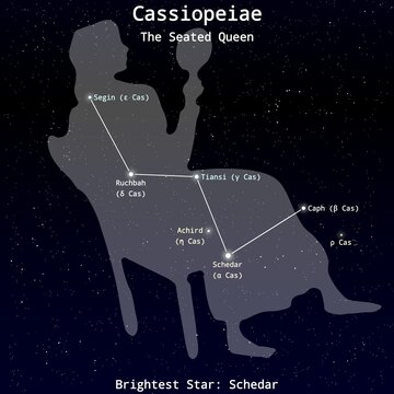 Cassiopeiae Constellation Map with Named Stars &ndash; Constellation Map Illustration