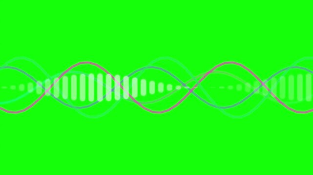 Dynamic digital sound wave visualization featuring interweaving colorful glowing sinusoidal lines on a green background with minimalist abstract visualization video displays minimalist