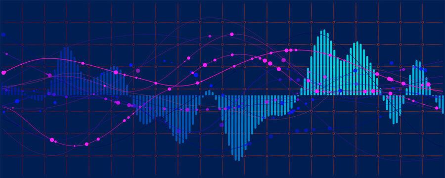 Business performance chart with dynamic trend lines and histogram