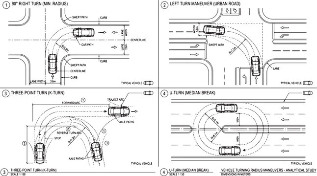 Technical diagram showing vehicle turning radius maneuvers and road intersection navigation paths for civil engineering and traffic planning