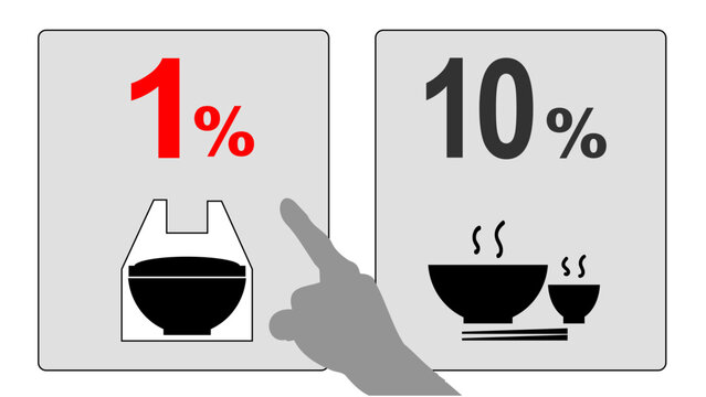 テイクアウト1%とイートイン10%、指で1%を選ぶ牛丼の消費税率比較イラスト / Hand pointing to select the 1% takeout tax option over the 10% dine-in tax option, beef bowl consumption tax comparison illustration