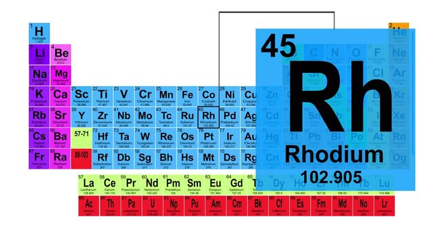 Periodic Table 45 Rhodium Element Sign With Position, Atomic Number And Weight.