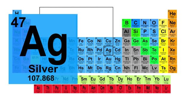 Periodic Table 47 Silver Element Sign With Position, Atomic Number And Weight.