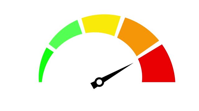 Color gauge animated speedometer needle moving across rating segments on 4k white background